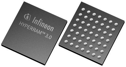 【收購】適用于汽車和工業(yè)的存儲器，【收購】INFINEON PSRAM — 偽靜態(tài)RAM